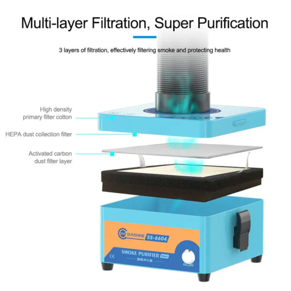 Sunshine SS-6604 Mini Smoke Purifier - Image 3