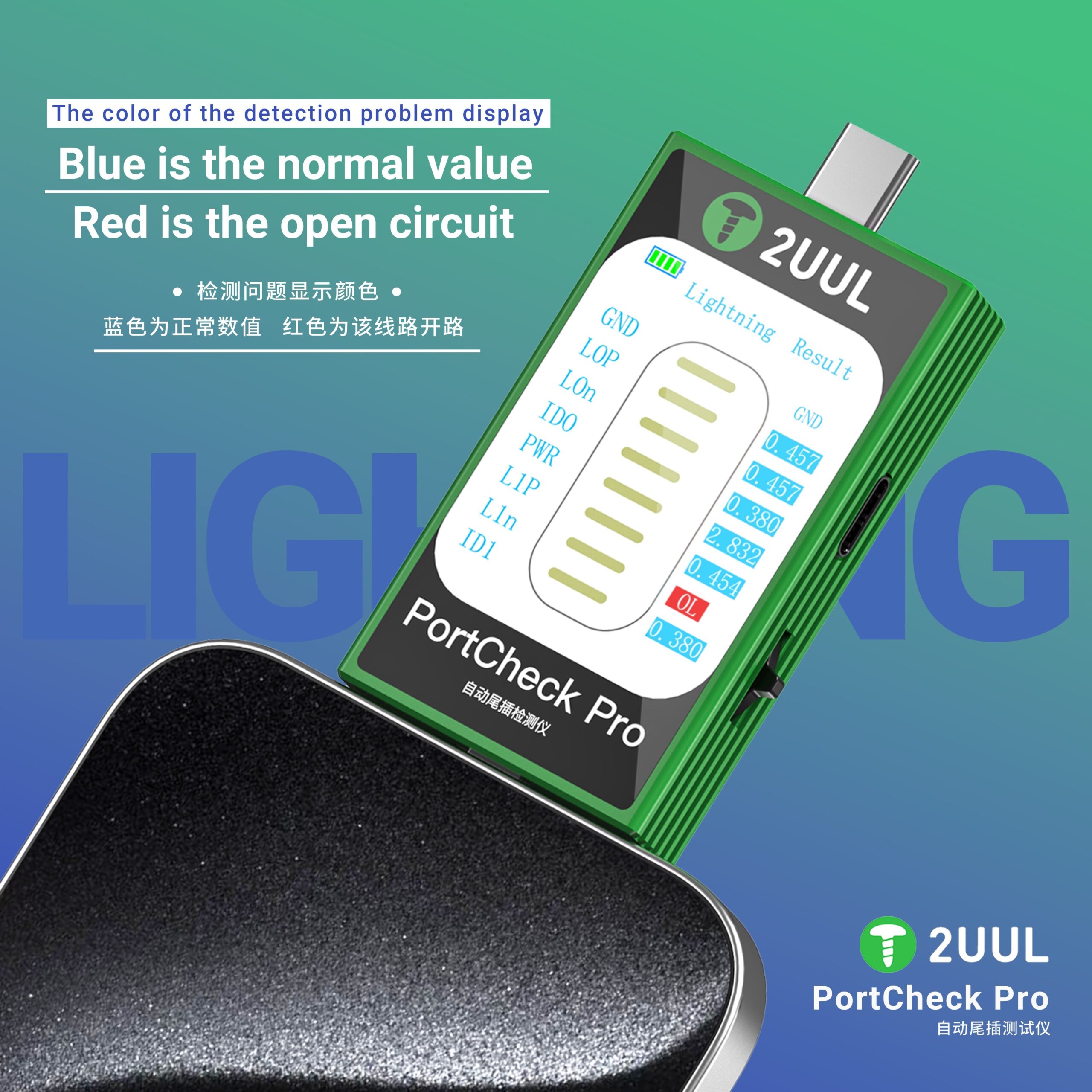 2uul pw31 portcheck pro tail plug automatic detector 2uul pw31 portcheck pro tail plug automatic detector