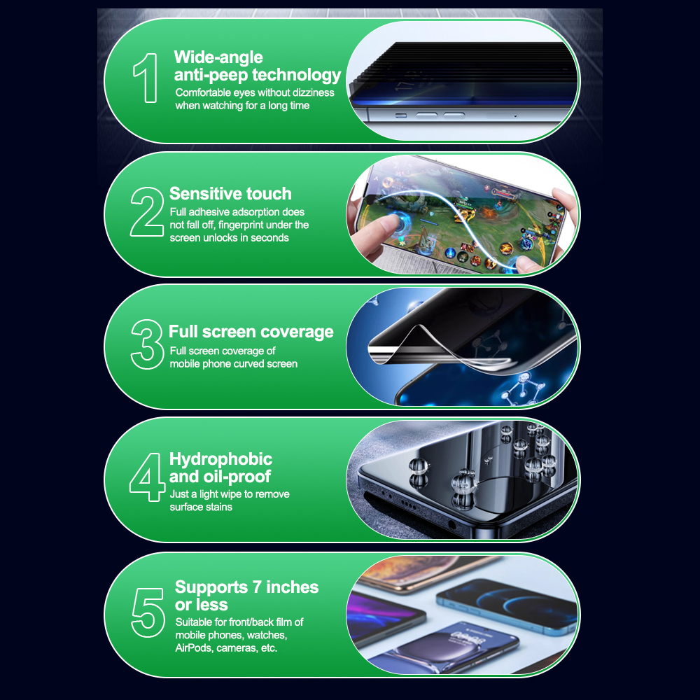 RELIFE_GF-3_TPU_MATTE_PRIVACY_FLEXIBLE_HYFROGEL_FILM_(5_PCS_PACK)_07 Relife Gf-3 Tpu Matte Privacy Flexible Hydrogel Film (50 Pcs Pack) - Image 7