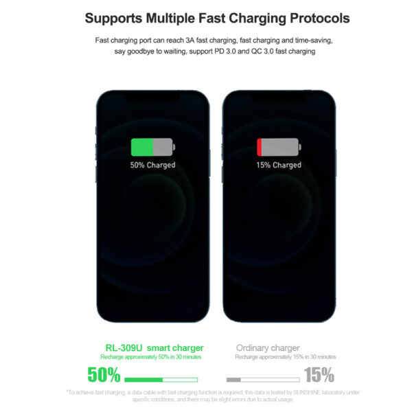 Relife RL-309U Grey USB Charger - Image 5