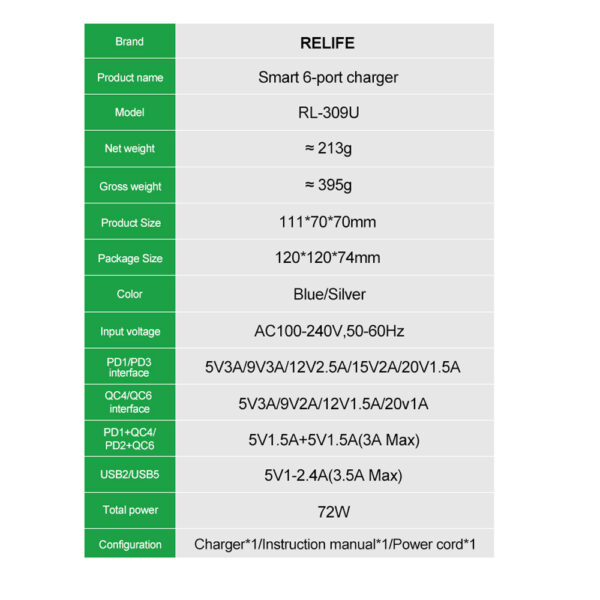 Relife RL-309U Blue USB Charger - Image 6