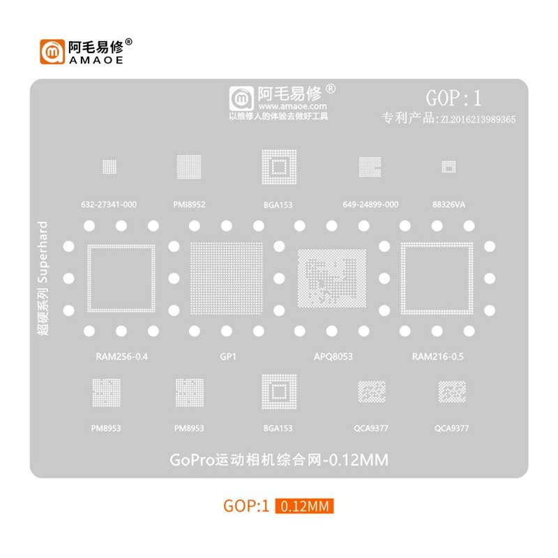 amaoe gop1 stencil amaoe gop1 stencil