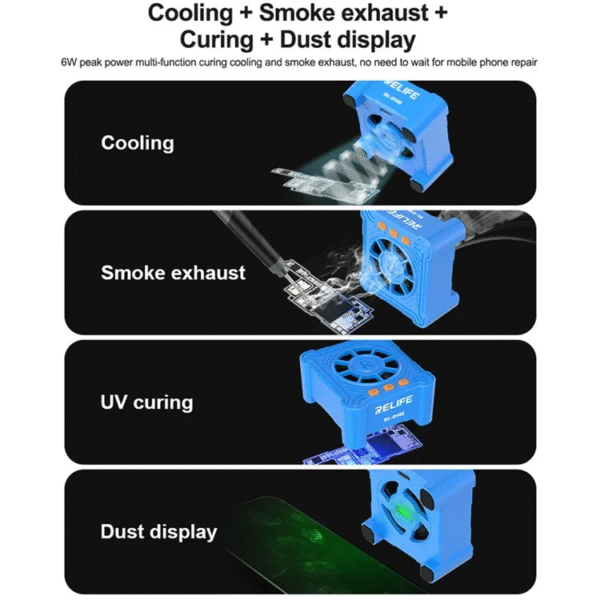 Relife RL-014E Cooling, Exhaust, Curing, Dust Display Uv Curing Cooling Fan - Image 4