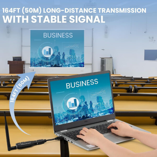Wireless HDMI Transmission and Screen Sharing Device - Image 4