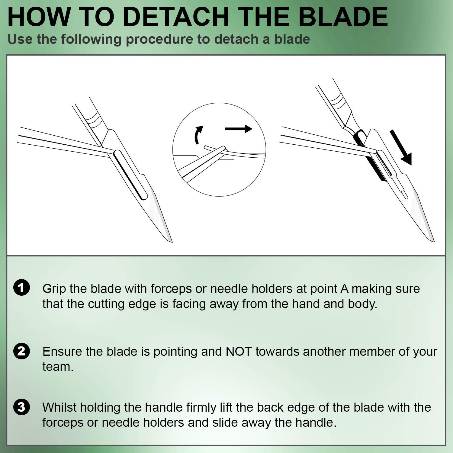 carbon steel surgical blade carbon steel surgical blade