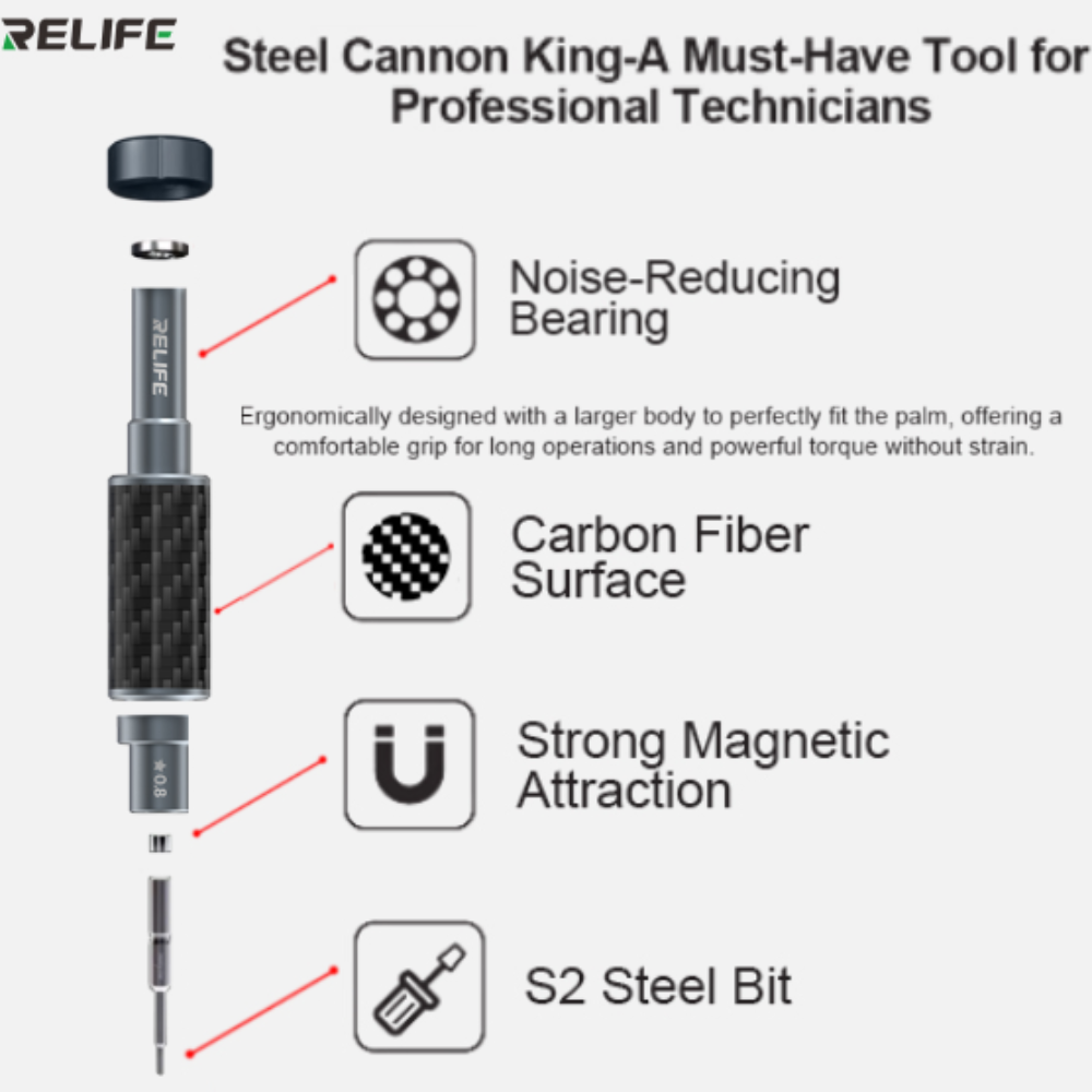 relife rl 729 +1.5 screwdriver relife rl 729 +1.5 screwdriver