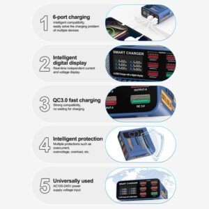 sunshine ss 304q purple 6 port usb charger