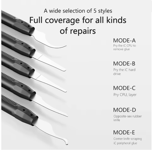 maant m075 5in1 integrated blade set maant m075 5in1 integrated blade set